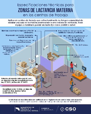 4 Afiche Zonas de Lactancia Materna.jpg